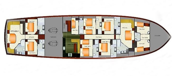 Gulet - Yacht Charter Sailica