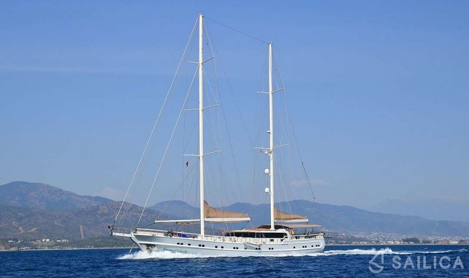 Gulet - Yacht Charter Sailica
