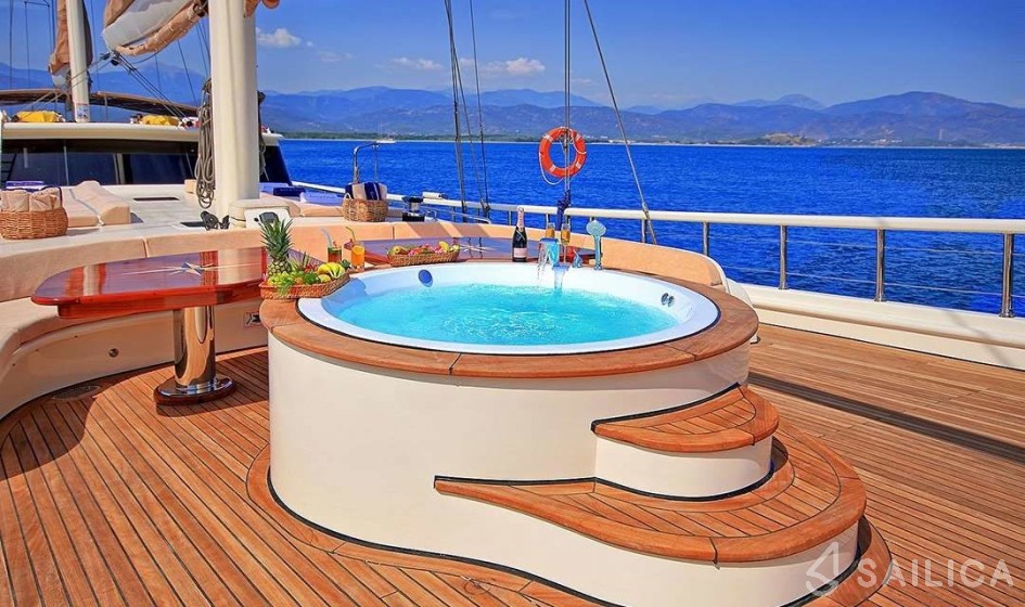Gulet - Yacht Charter Sailica