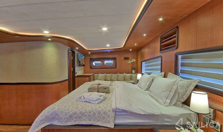 Gulet - Yacht Charter Sailica