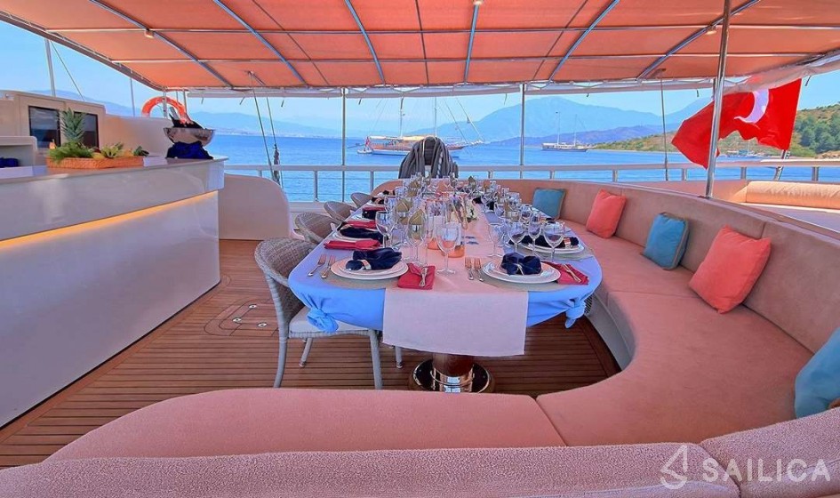 Gulet - Yacht Charter Sailica