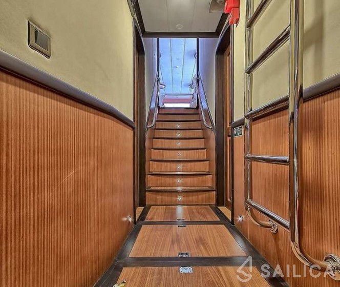 Gulet - Yacht Charter Sailica