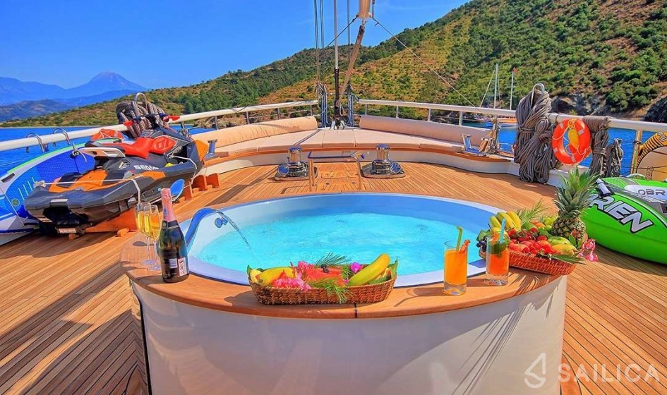 Gulet - Yacht Charter Sailica
