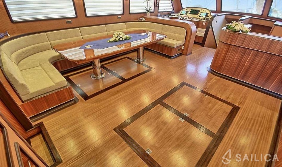 Gulet - Yacht Charter Sailica