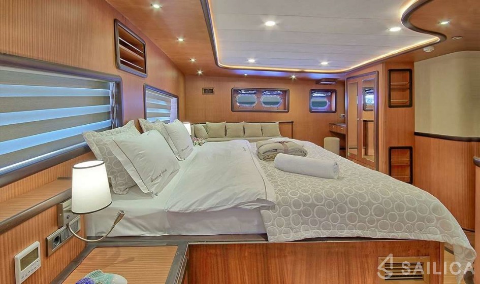 Gulet - Yacht Charter Sailica