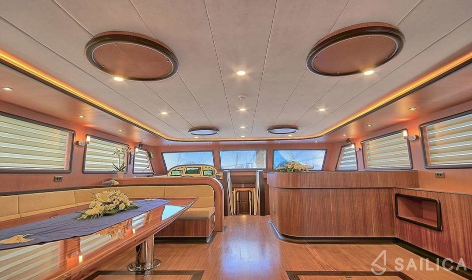 Gulet - Yacht Charter Sailica