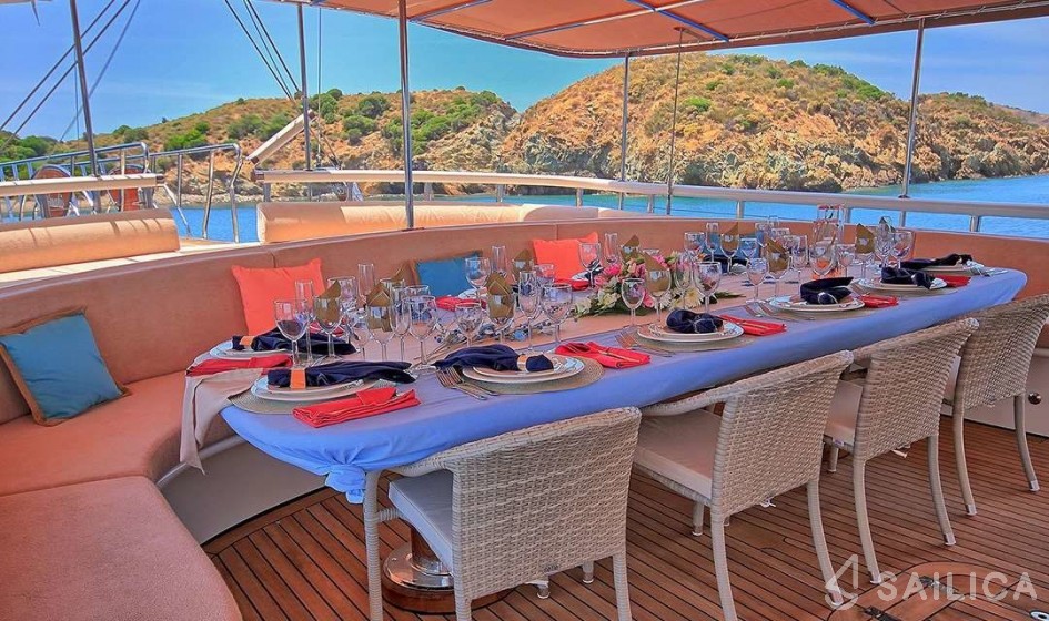 Gulet - Yacht Charter Sailica