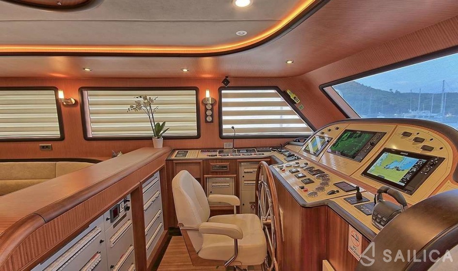 Gulet - Yacht Charter Sailica