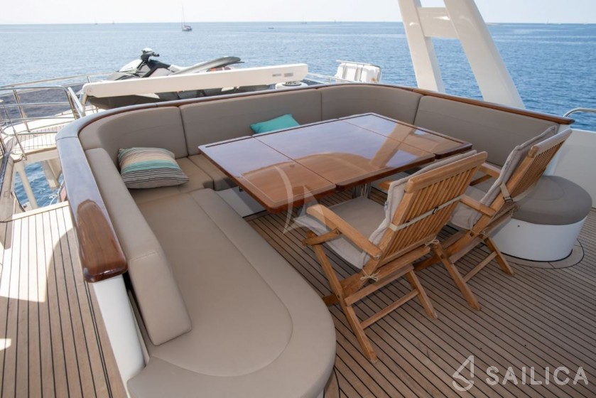 Motoryacht - Yacht Charter Sailica