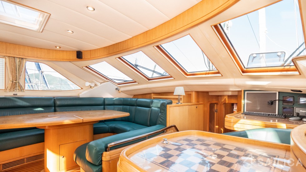 Sail boat - Yacht Charter Sailica