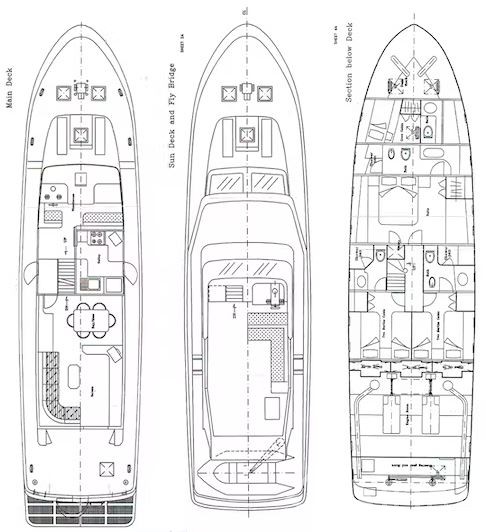 Motoryacht - Yacht Charter Sailica