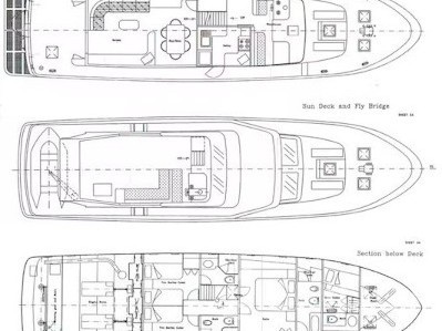Motoryacht - Yacht Charter Sailica