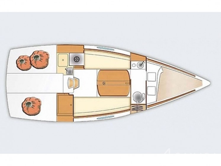 First 25 S - Yacht Charter Sailica