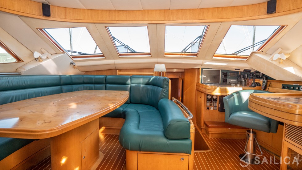 Sail boat - Yacht Charter Sailica