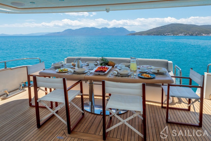 Alalunga 78 - Yacht Charter Sailica