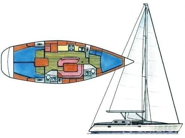 Sun Odyssey 42.2 - Yacht Charter Sailica