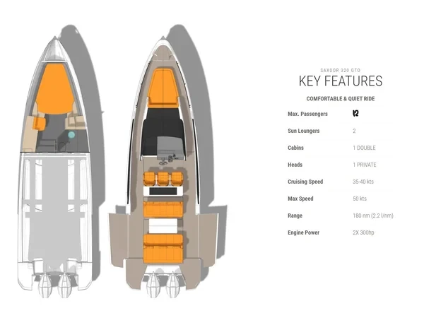Saxdor 320 GTO - Yacht Charter Sailica