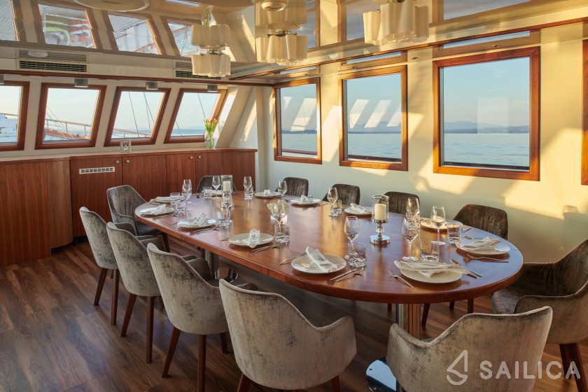 Gulet - Yacht Charter Sailica