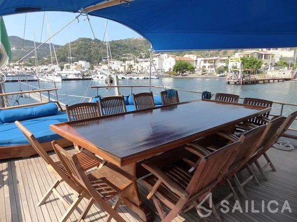 Gulet - Yacht Charter Sailica