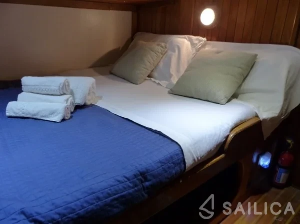 Gulet - Yacht Charter Sailica