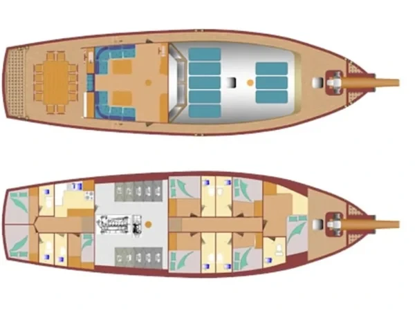 Gulet - Yacht Charter Sailica