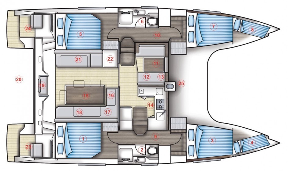 Nautitech Open 40 - Yacht Charter Sailica