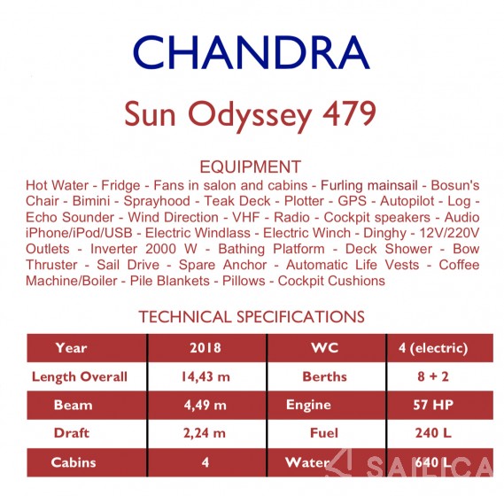 Sun Odyssey 479 - Yacht Charter Sailica