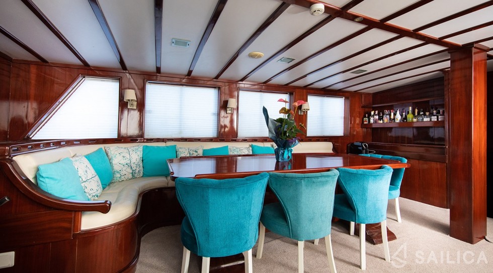 Gulet - Yacht Charter Sailica