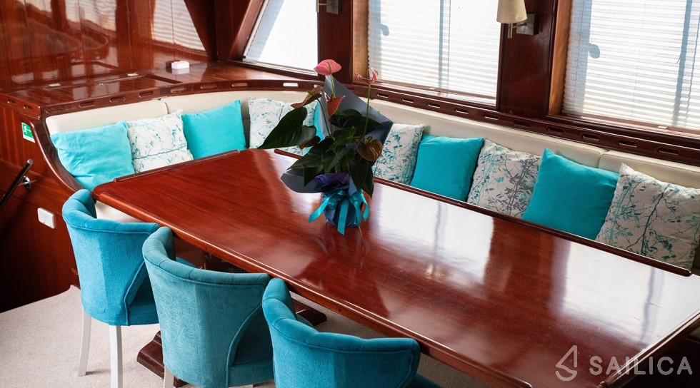 Gulet - Yacht Charter Sailica