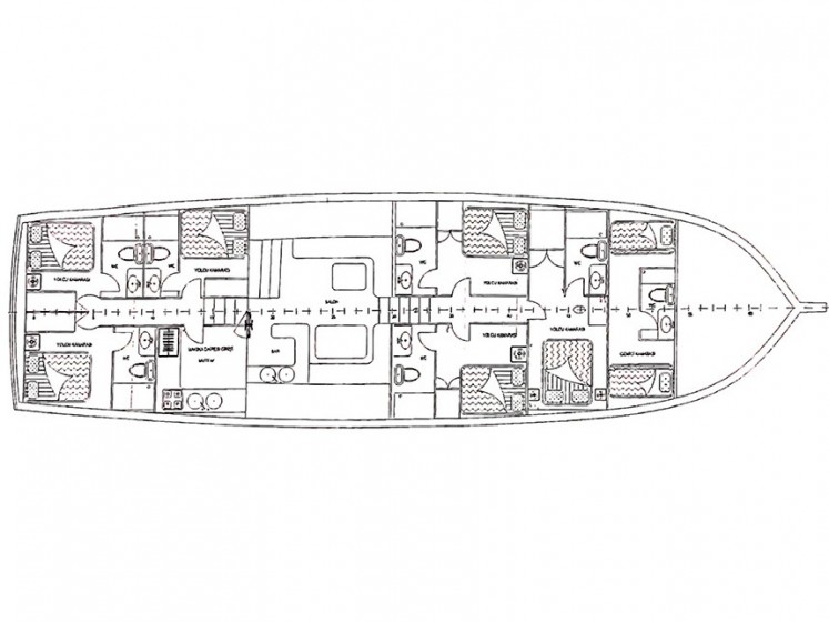 Gulet - Yacht Charter Sailica