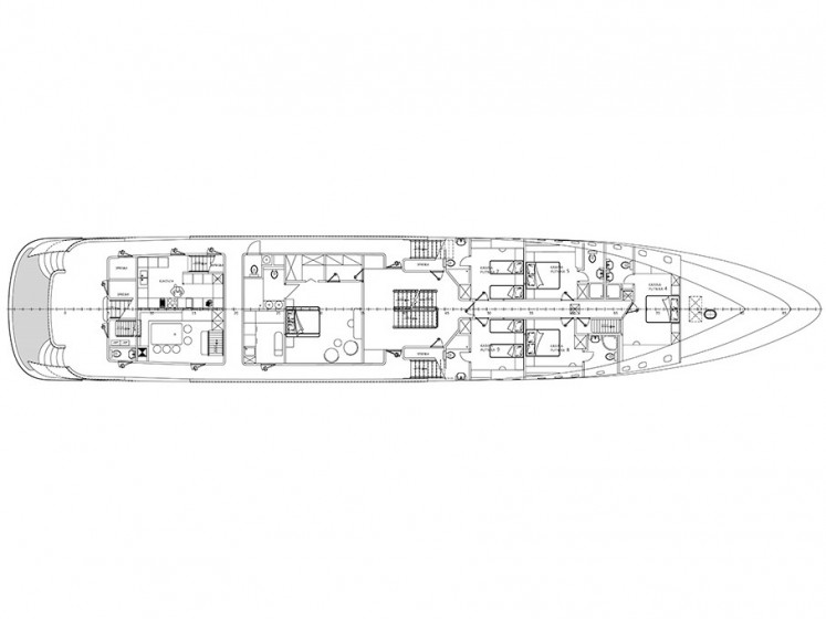 Gulet - Yacht Charter Sailica