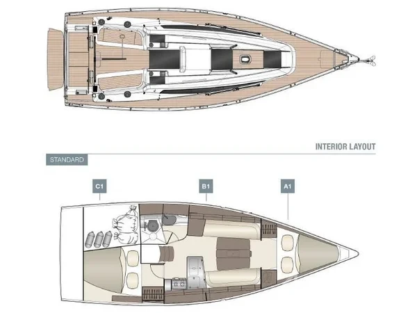 Dehler 34 - Yacht Charter Sailica