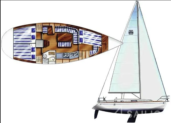 Dufour 36 Classic - Yacht Charter Sailica