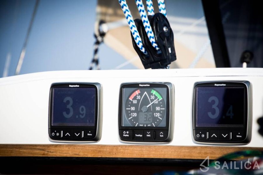 Scandinavia 35 - Yacht Charter Sailica