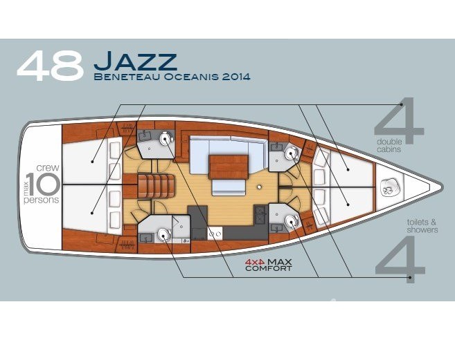 Oceanis 48 - Yacht Charter Sailica