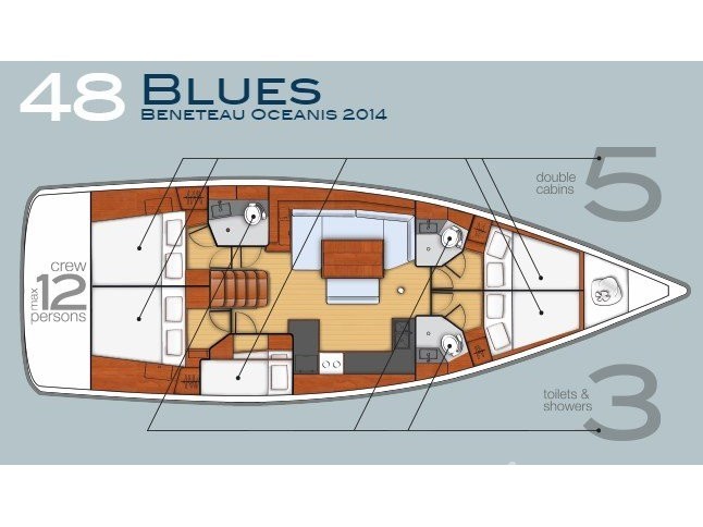 Oceanis 48 - Yacht Charter Sailica