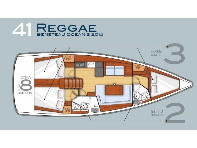 Oceanis 41 - Yacht Charter Sailica