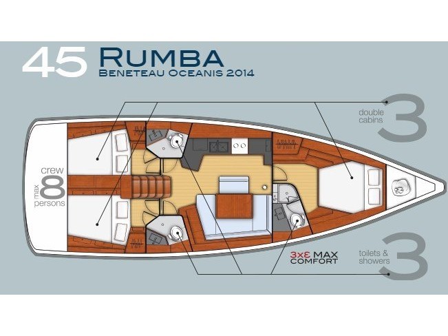 Oceanis 45 - Yacht Charter Sailica