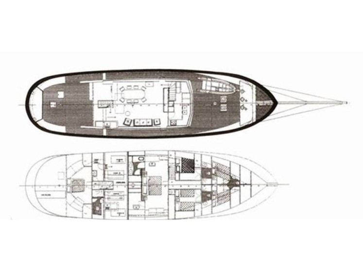 Gulet - Yacht Charter Sailica