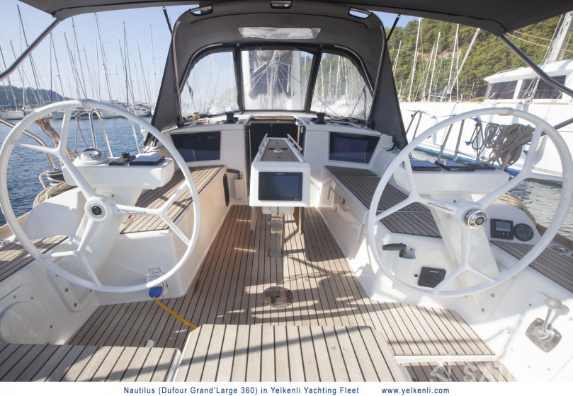 Dufour 360 GL - Yacht Charter Sailica
