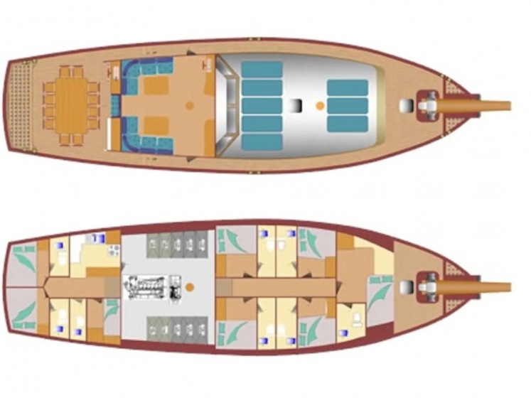 Gulet - Yacht Charter Sailica