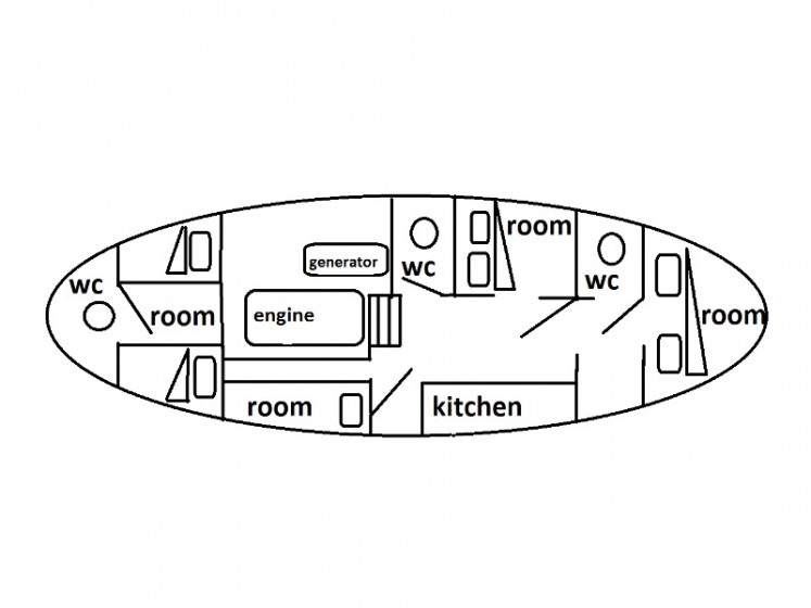 Leut - Yacht Charter Sailica