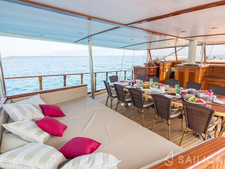 Gulet - Yacht Charter Sailica