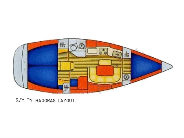 Sun Odyssey 36.2 - Yacht Charter Sailica