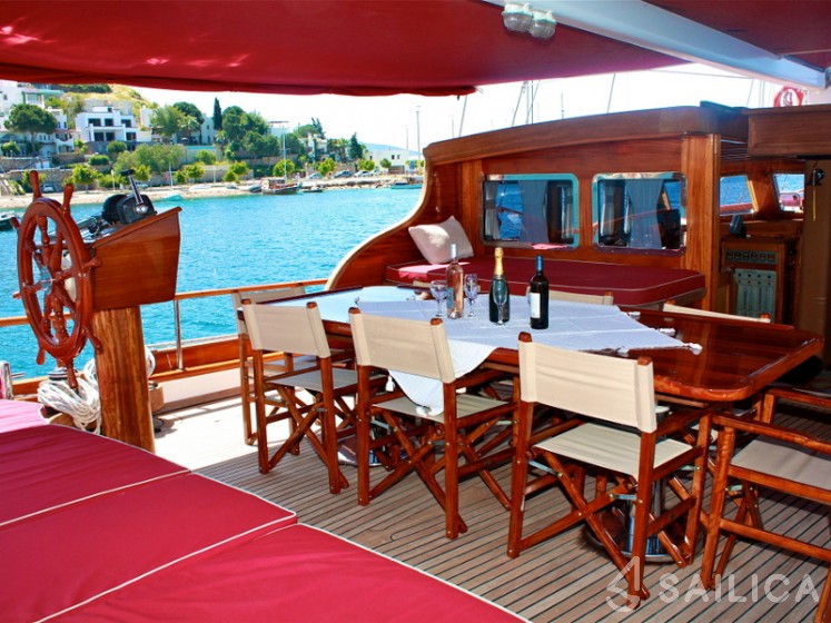 Gulet - Yacht Charter Sailica