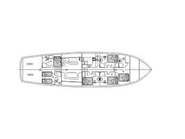 Gulet - Yacht Charter Sailica