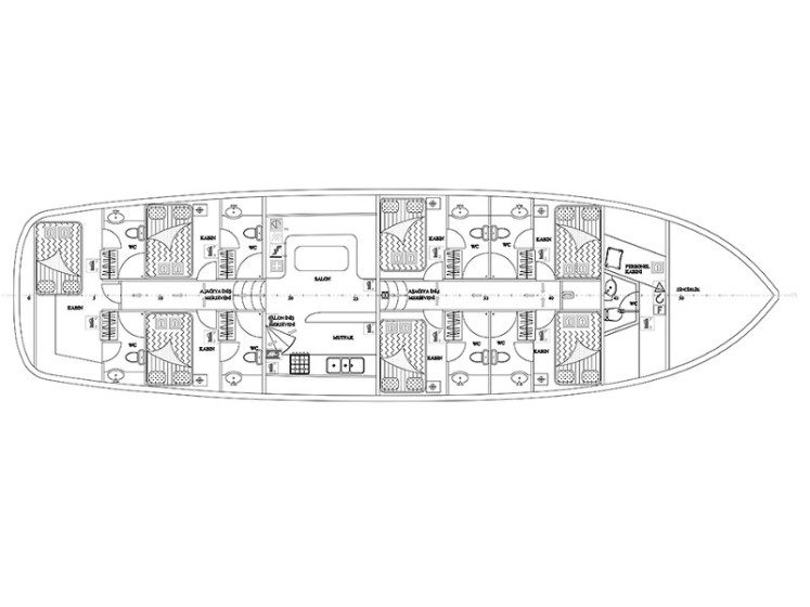 Gulet - Yacht Charter Sailica