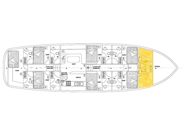 Gulet - Yacht Charter Sailica