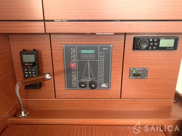Hanse 418 - Yacht Charter Sailica