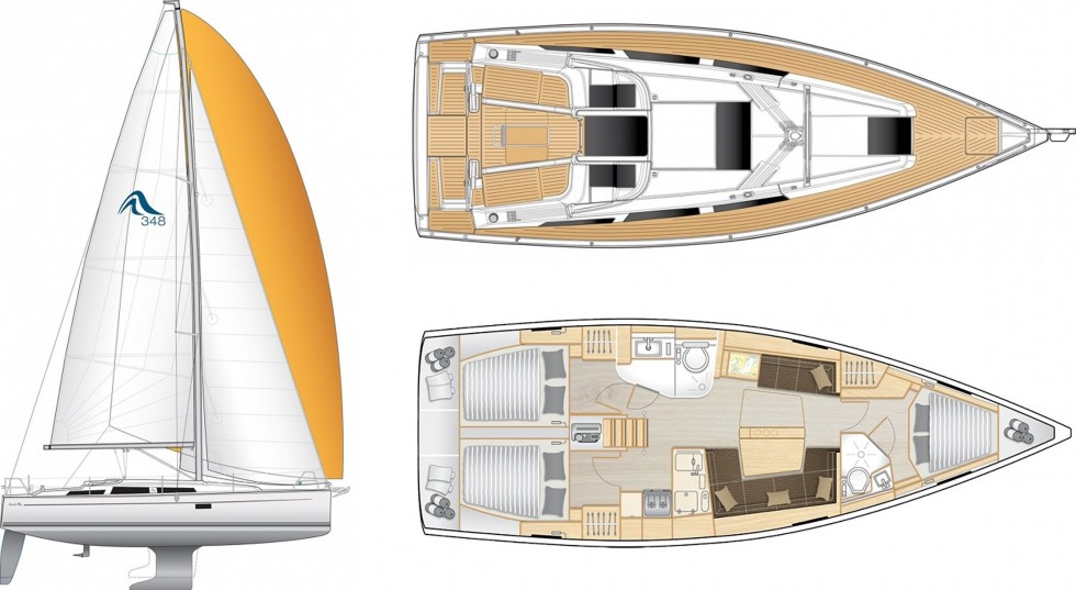 Hanse 418 - Yacht Charter Sailica